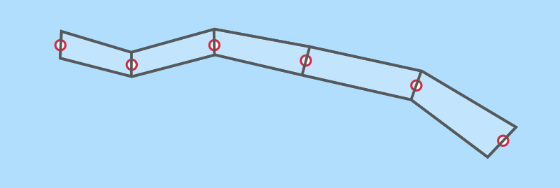 Diagram: ribbon of particles